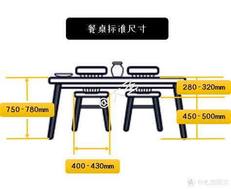 餐桌尺寸高度